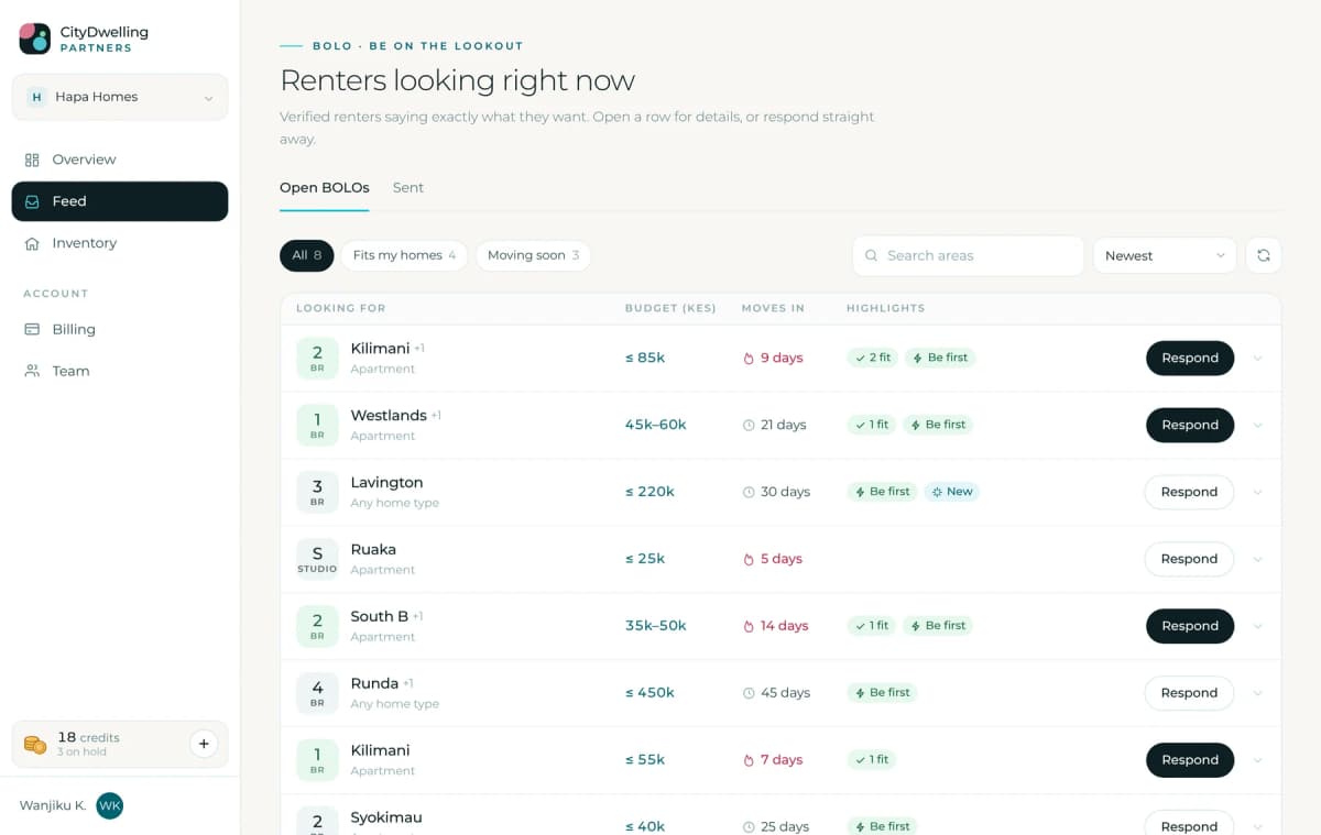The partner feed: a list of live renter requests by area, budget and move-in date, with a Respond button on each